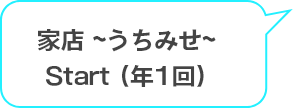 ハンドメイドにはまる